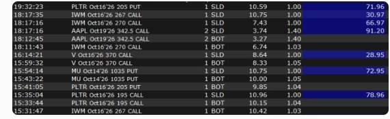 Výpis kolegy: opční obchody podle strategie EOT na PLTR, IWM, AAPL, V a MU
